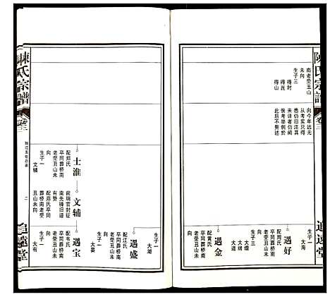 [下载][陈氏宗谱]安徽.陈氏家谱_三.pdf