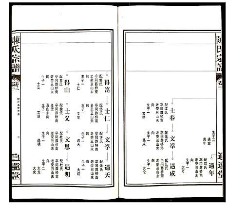 [下载][陈氏宗谱]安徽.陈氏家谱_三.pdf