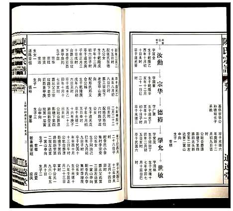 [下载][陈氏宗谱]安徽.陈氏家谱_五.pdf