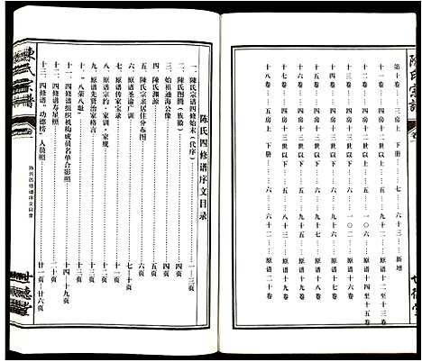 [下载][陈氏宗谱]安徽.陈氏家谱_一.pdf