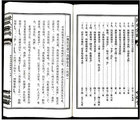 [下载][陈氏宗谱]安徽.陈氏家谱_一.pdf