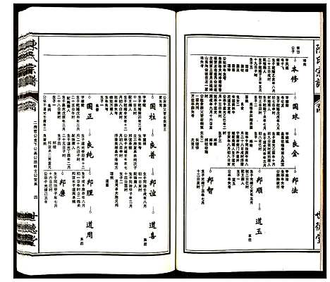 [下载][陈氏宗谱]安徽.陈氏家谱_四.pdf