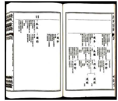 [下载][陈氏宗谱]安徽.陈氏家谱_四.pdf