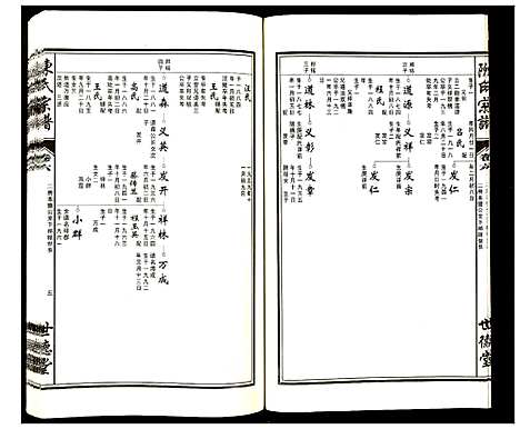 [下载][陈氏宗谱]安徽.陈氏家谱_六.pdf