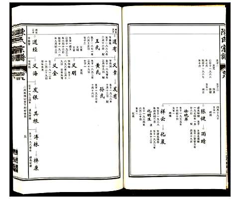 [下载][陈氏宗谱]安徽.陈氏家谱_九.pdf