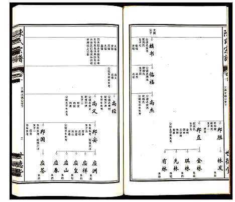 [下载][陈氏宗谱]安徽.陈氏家谱_十.pdf