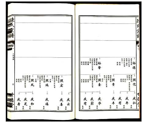 [下载][陈氏宗谱]安徽.陈氏家谱_十.pdf