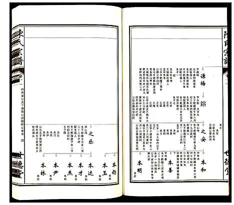 [下载][陈氏宗谱]安徽.陈氏家谱_十一.pdf