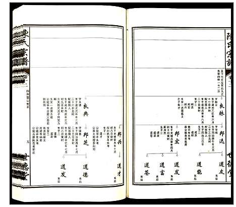 [下载][陈氏宗谱]安徽.陈氏家谱_十二.pdf