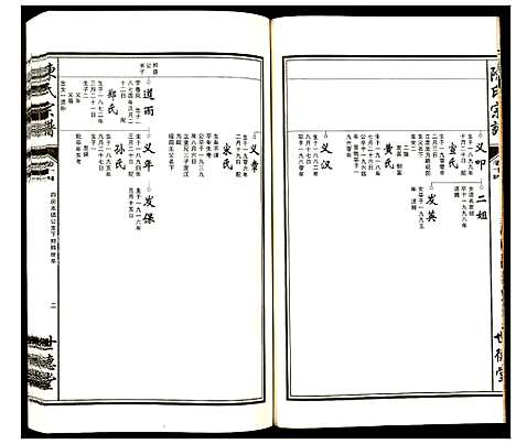 [下载][陈氏宗谱]安徽.陈氏家谱_十四.pdf