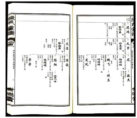 [下载][陈氏宗谱]安徽.陈氏家谱_十六.pdf