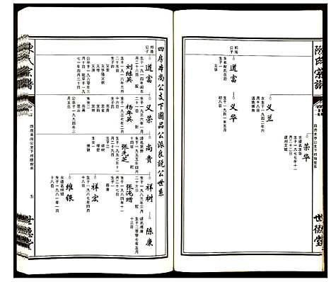 [下载][陈氏宗谱]安徽.陈氏家谱_十七.pdf