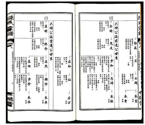 [下载][陈氏宗谱]安徽.陈氏家谱_十八.pdf