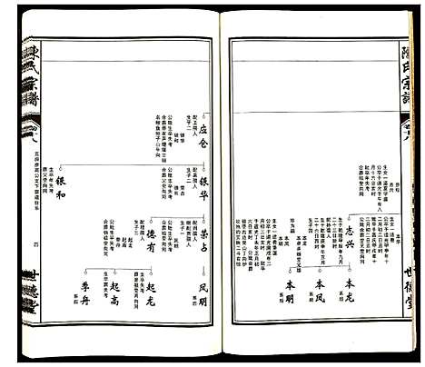 [下载][陈氏宗谱]安徽.陈氏家谱_十八.pdf