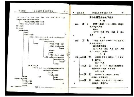 [下载][陈氏宗谱]安徽.陈氏家谱_二.pdf