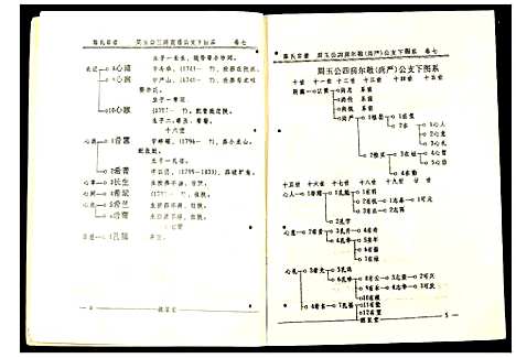 [下载][陈氏宗谱]安徽.陈氏家谱_五.pdf