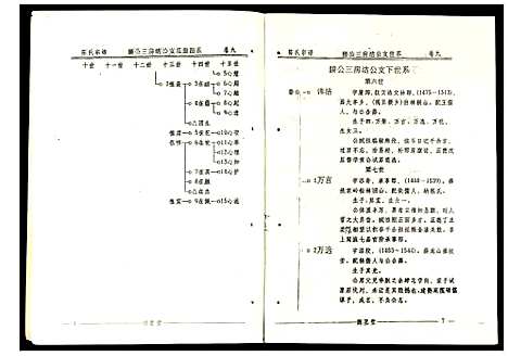 [下载][陈氏宗谱]安徽.陈氏家谱_六.pdf