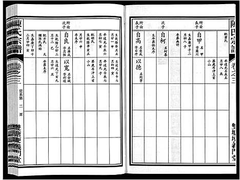 [下载][陈氏宗谱]安徽.陈氏家谱_三.pdf