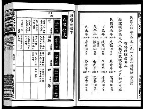 [下载][陈氏宗谱]安徽.陈氏家谱_四.pdf