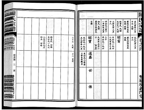 [下载][陈氏宗谱]安徽.陈氏家谱_四.pdf