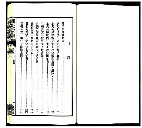 [下载][陈氏宗谱]安徽.陈氏家谱_三.pdf