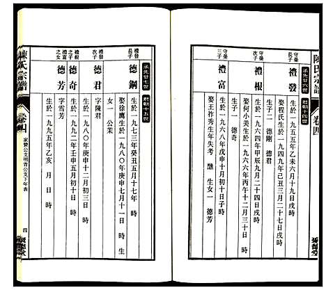 [下载][陈氏宗谱]安徽.陈氏家谱_五.pdf