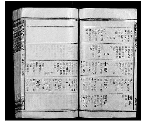 [下载][陈氏宗谱_19卷首1卷末2卷]安徽.陈氏家谱_十.pdf