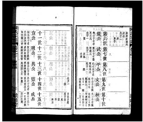 [下载][陈氏宗谱_20卷_陈氏宗谱]安徽.陈氏家谱_三.pdf