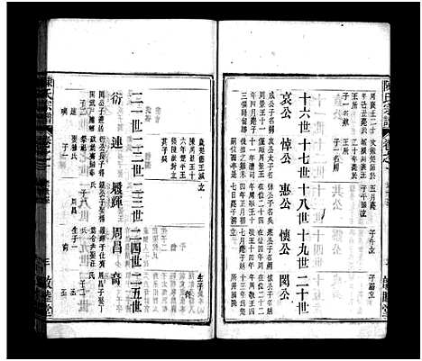 [下载][陈氏宗谱_20卷_陈氏宗谱]安徽.陈氏家谱_三.pdf