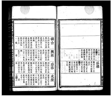 [下载][陈氏宗谱_20卷_陈氏宗谱]安徽.陈氏家谱_六.pdf