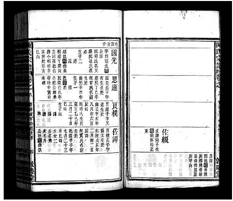 [下载][陈氏宗谱_20卷_陈氏宗谱]安徽.陈氏家谱_八.pdf