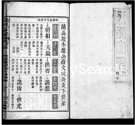 [下载][陈氏宗谱_38卷首3卷]安徽.陈氏家谱_十八.pdf