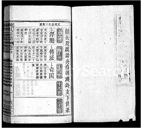 [下载][陈氏宗谱_38卷首3卷]安徽.陈氏家谱_三十一.pdf