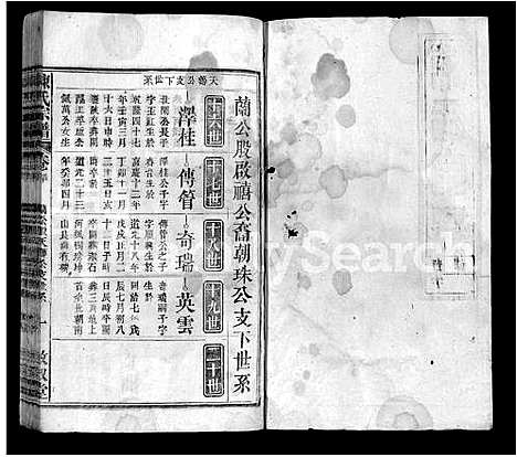 [下载][陈氏宗谱_38卷首3卷]安徽.陈氏家谱_三十三.pdf