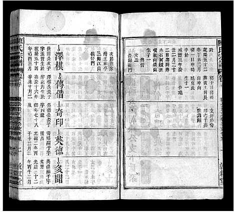 [下载][陈氏宗谱_38卷首3卷]安徽.陈氏家谱_三十三.pdf