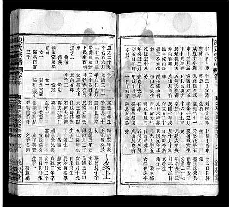 [下载][陈氏宗谱_38卷首3卷]安徽.陈氏家谱_三十三.pdf