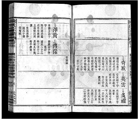 [下载][陈氏宗谱_38卷首3卷]安徽.陈氏家谱_三十三.pdf