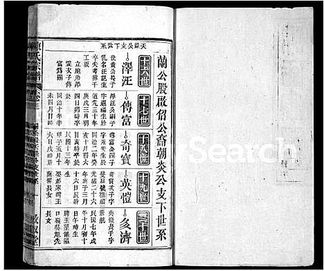 [下载][陈氏宗谱_38卷首3卷]安徽.陈氏家谱_三十五.pdf