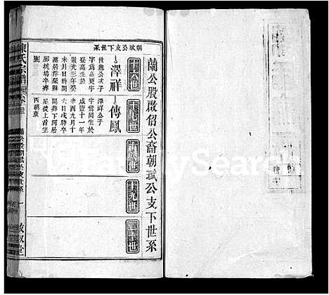 [下载][陈氏宗谱_38卷首3卷]安徽.陈氏家谱_三十六.pdf