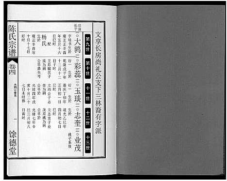 [下载][陈氏宗谱_14卷]安徽.陈氏家谱_四.pdf