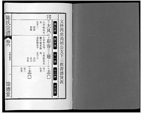 [下载][陈氏宗谱_14卷]安徽.陈氏家谱_五.pdf