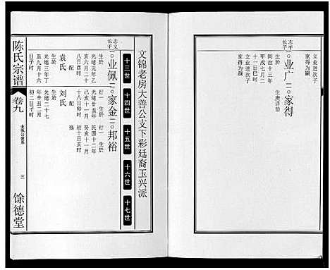 [下载][陈氏宗谱_14卷]安徽.陈氏家谱_七.pdf