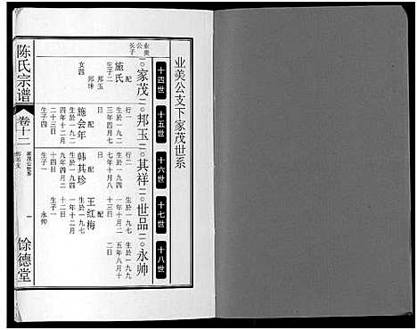 [下载][陈氏宗谱_14卷]安徽.陈氏家谱_十.pdf