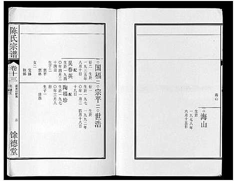 [下载][陈氏宗谱_14卷]安徽.陈氏家谱_十一.pdf