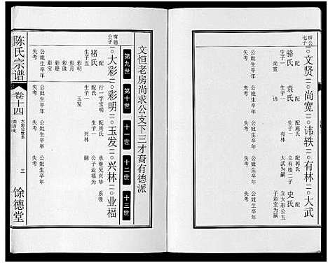 [下载][陈氏宗谱_14卷]安徽.陈氏家谱_十二.pdf