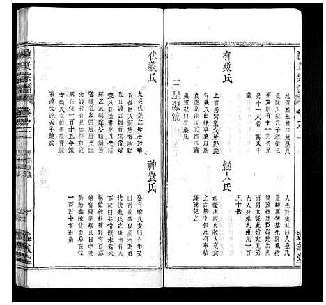 [下载][陈氏宗谱_32卷首1卷_末2卷]安徽.陈氏家谱_二.pdf