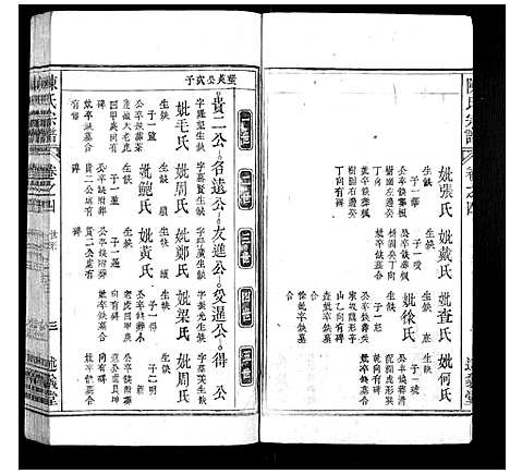 [下载][陈氏宗谱_32卷首1卷_末2卷]安徽.陈氏家谱_四.pdf