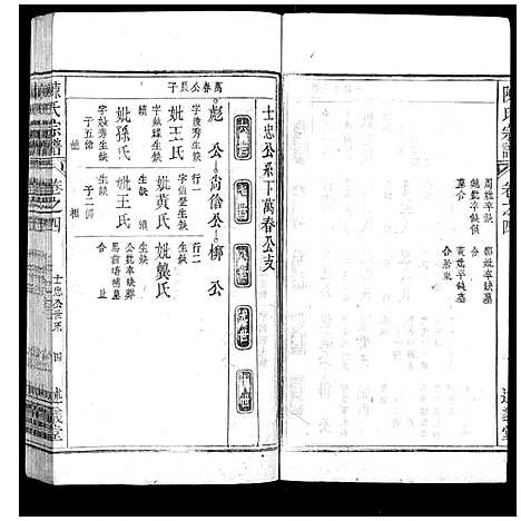 [下载][陈氏宗谱_32卷首1卷_末2卷]安徽.陈氏家谱_四.pdf