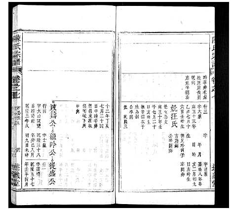 [下载][陈氏宗谱_32卷首1卷_末2卷]安徽.陈氏家谱_六.pdf