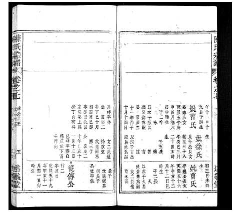 [下载][陈氏宗谱_32卷首1卷_末2卷]安徽.陈氏家谱_六.pdf